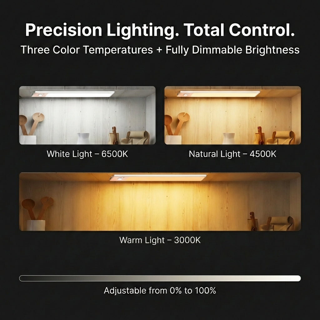 Kelti Luma™ Motion Sensor Light (2 Pack)