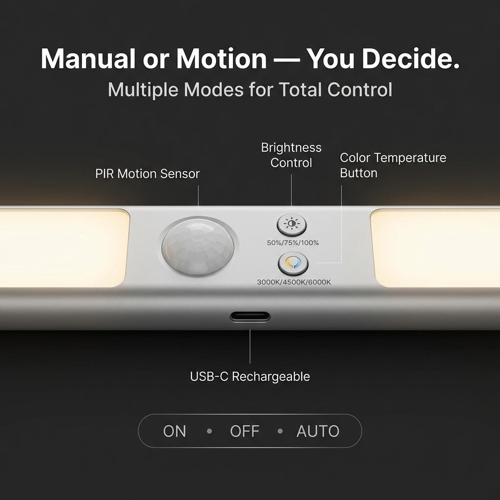 Kelti Luma™ Motion Sensor Light (2 Pack)